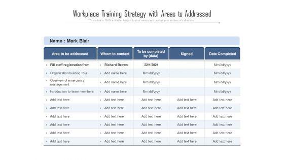 Workplace_Training_Strategy_With_Areas_To_Addressed_Ppt_PowerPoint_Presentation_Model_Show_PDF_Slide_1.jpg