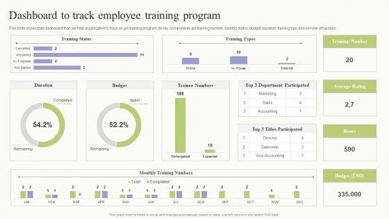 Workplace_Training_Techniques_For_Departments_And_Individual_Staff_Dashboard_To_Track_Employee_Training_Program_Formats_PDF_Slide_1.jpg