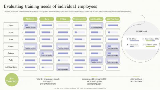 Workplace_Training_Techniques_For_Departments_And_Individual_Staff_Evaluating_Training_Needs_Of_Individual_Employees_Download_PDF_Slide_1.jpg
