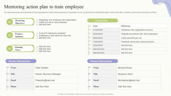 Workplace_Training_Techniques_For_Departments_And_Individual_Staff_Mentoring_Action_Plan_To_Train_Employee_Ideas_PDF_Slide_1.jpg