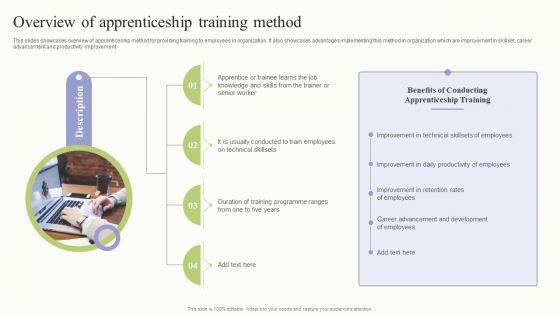Workplace_Training_Techniques_For_Departments_And_Individual_Staff_Overview_Of_Apprenticeship_Training_Elements_PDF_Slide_1.jpg