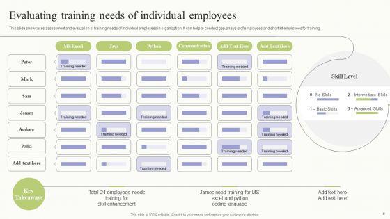 Workplace_Training_Techniques_For_Departments_And_Individual_Staff_Ppt_PowerPoint_Presentation_Complete_Deck_With_Slides_Slide_10.jpg