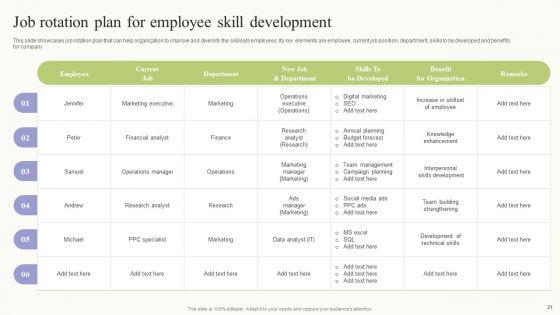 Workplace_Training_Techniques_For_Departments_And_Individual_Staff_Ppt_PowerPoint_Presentation_Complete_Deck_With_Slides_Slide_21.jpg