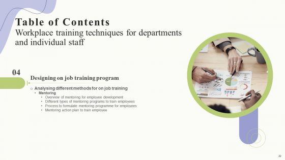 Workplace_Training_Techniques_For_Departments_And_Individual_Staff_Ppt_PowerPoint_Presentation_Complete_Deck_With_Slides_Slide_22.jpg