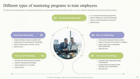Workplace_Training_Techniques_For_Departments_And_Individual_Staff_Ppt_PowerPoint_Presentation_Complete_Deck_With_Slides_Slide_24.jpg