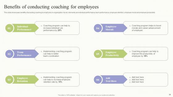 Workplace_Training_Techniques_For_Departments_And_Individual_Staff_Ppt_PowerPoint_Presentation_Complete_Deck_With_Slides_Slide_28.jpg