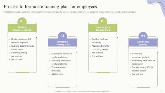 Workplace_Training_Techniques_For_Departments_And_Individual_Staff_Ppt_PowerPoint_Presentation_Complete_Deck_With_Slides_Slide_7.jpg