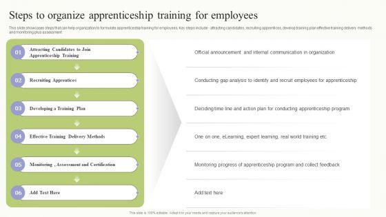 Workplace_Training_Techniques_For_Departments_And_Individual_Staff_Steps_To_Organize_Apprenticeship_Training_Infographics_PDF_Slide_1.jpg