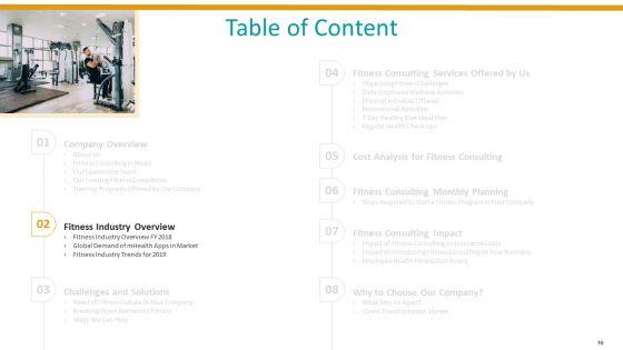 Workplace_Wellness_Ppt_PowerPoint_Presentation_Complete_Deck_With_Slides_Slide_10.jpg