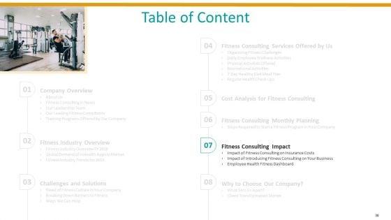 Workplace_Wellness_Ppt_PowerPoint_Presentation_Complete_Deck_With_Slides_Slide_30.jpg
