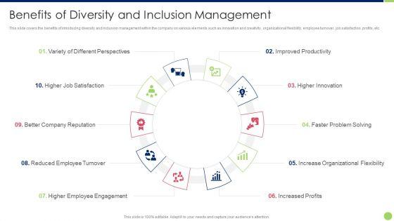 Workspace_Diversification_And_Inclusion_Strategy_Benefits_Of_Diversity_And_Inclusion_Management_Designs_PDF_Slide_1.jpg