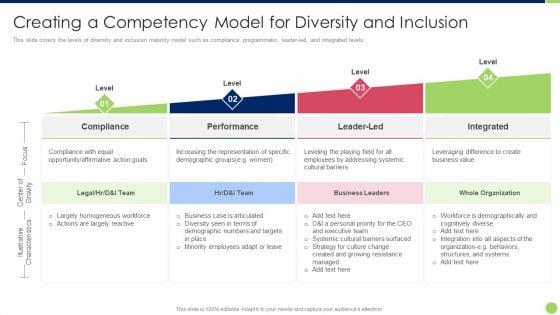 Workspace_Diversification_And_Inclusion_Strategy_Creating_A_Competency_Model_For_Diversity_Elements_PDF_Slide_1.jpg