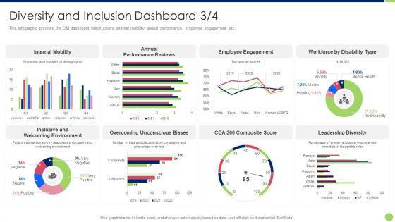 Workspace_Diversification_And_Inclusion_Strategy_Diversity_And_Inclusion_Dashboard_Engagement_Inspiration_PDF_Slide_1.jpg