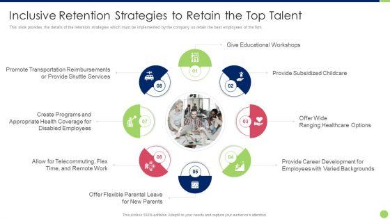 Workspace_Diversification_And_Inclusion_Strategy_Inclusive_Retention_Strategies_To_Retain_The_Top_Talent_Background_PDF_Slide_1.jpg