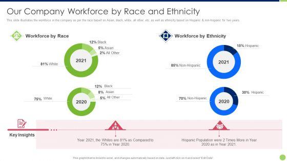 Workspace_Diversification_And_Inclusion_Strategy_Our_Company_Workforce_By_Race_And_Ethnicity_Introduction_PDF_Slide_1.jpg