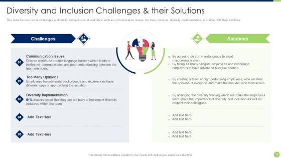 Workspace_Diversification_And_Inclusion_Strategy_Ppt_PowerPoint_Presentation_Complete_Deck_With_Slides_Slide_12.jpg