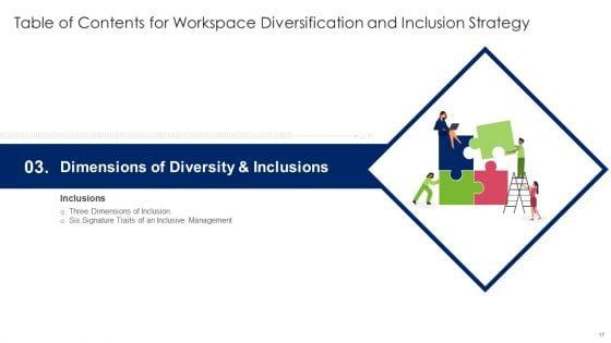 Workspace_Diversification_And_Inclusion_Strategy_Ppt_PowerPoint_Presentation_Complete_Deck_With_Slides_Slide_17.jpg