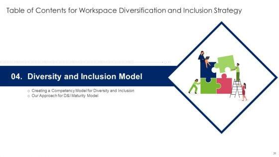 Workspace_Diversification_And_Inclusion_Strategy_Ppt_PowerPoint_Presentation_Complete_Deck_With_Slides_Slide_20.jpg