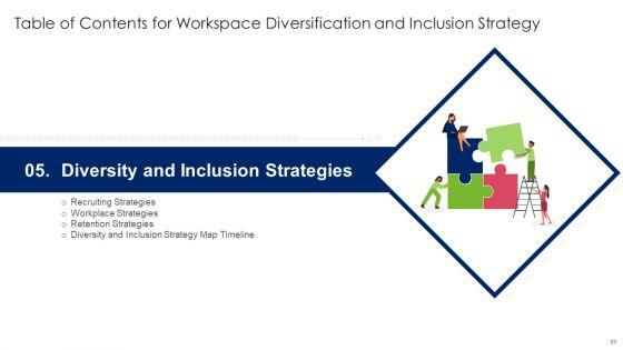 Workspace_Diversification_And_Inclusion_Strategy_Ppt_PowerPoint_Presentation_Complete_Deck_With_Slides_Slide_23.jpg
