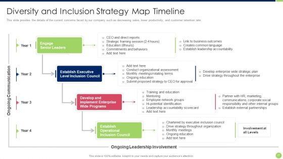 Workspace_Diversification_And_Inclusion_Strategy_Ppt_PowerPoint_Presentation_Complete_Deck_With_Slides_Slide_27.jpg