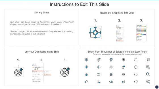 Workspace_Wellness_Playbook_Emotional_Wellbeing_Team_Activities_Circles_Of_Influence_Background_PDF_Slide_2.jpg