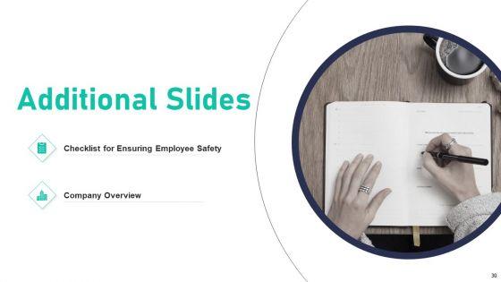Workspace_Wellness_Playbook_Ppt_PowerPoint_Presentation_Complete_Deck_With_Slides_Slide_30.jpg