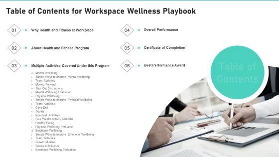 Workspace_Wellness_Playbook_Ppt_PowerPoint_Presentation_Complete_Deck_With_Slides_Slide_3.jpg