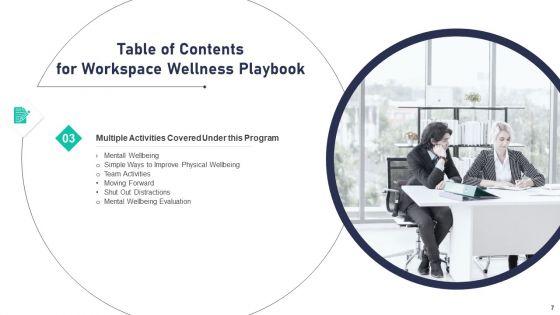 Workspace_Wellness_Playbook_Ppt_PowerPoint_Presentation_Complete_Deck_With_Slides_Slide_7.jpg