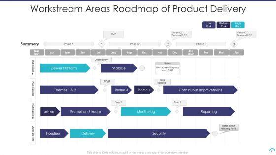 Workstream_Areas_Ppt_PowerPoint_Presentation_Complete_With_Slides_Slide_11.jpg