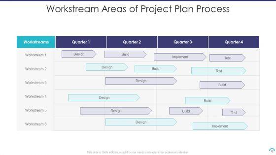 Workstream_Areas_Ppt_PowerPoint_Presentation_Complete_With_Slides_Slide_12.jpg