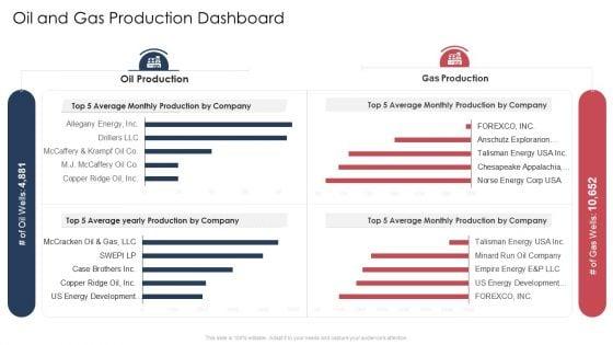 World_Energy_Trends_Problems_And_Solutions_Case_Competition_Ppt_PowerPoint_Presentation_Complete_Deck_With_Slides_Slide_24.jpg