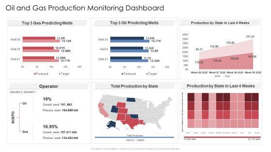 World_Energy_Trends_Problems_And_Solutions_Case_Competition_Ppt_PowerPoint_Presentation_Complete_Deck_With_Slides_Slide_25.jpg