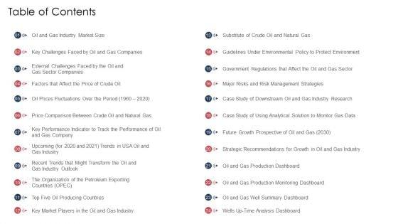 World_Energy_Trends_Problems_And_Solutions_Case_Competition_Ppt_PowerPoint_Presentation_Complete_Deck_With_Slides_Slide_3.jpg