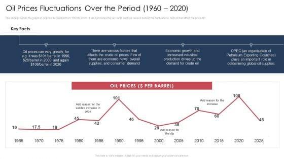 World_Energy_Trends_Problems_And_Solutions_Case_Competition_Ppt_PowerPoint_Presentation_Complete_Deck_With_Slides_Slide_8.jpg