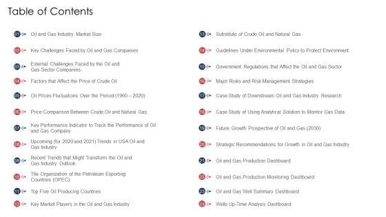World_Energy_Trends_Problems_And_Solutions_Case_Competition_Table_Of_Contents_Pictures_PDF_Slide_1.jpg