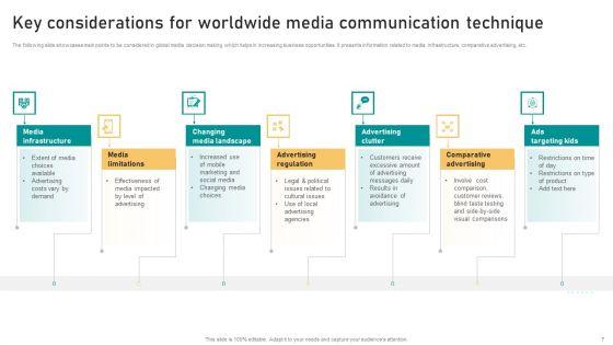 Worldwide_Communication_Technique_Ppt_PowerPoint_Presentation_Complete_Deck_With_Slides_Slide_7.jpg