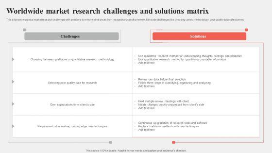 Worldwide Market Research Challenges And Solutions Matrix Guidelines PDF Worldwide Market Research Challenges And Solutions Matrix Guidelines PDF