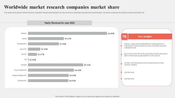 Worldwide_Market_Research_Companies_Market_Share_Portrait_PDF_Slide_1.jpg