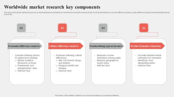 Worldwide_Market_Research_Key_Components_Sample_PDF_Slide_1.jpg