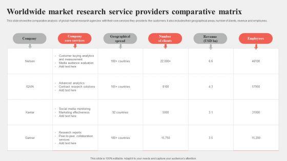 Worldwide Market Research Service Providers Comparative Matrix Brochure PDF Worldwide Market Research Service Providers Comparative Matrix Brochure PDF