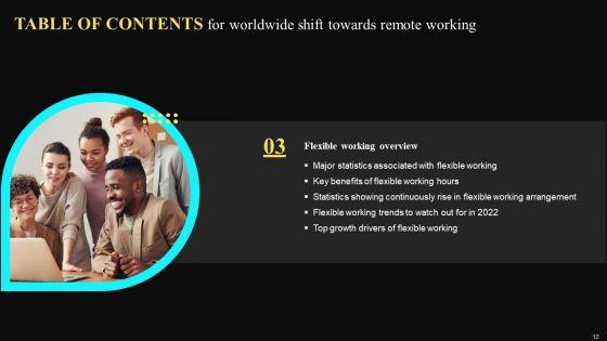 Worldwide_Shift_Towards_Remote_Working_Ppt_PowerPoint_Presentation_Complete_Deck_With_Slides_Slide_12.jpg