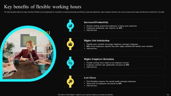 Worldwide_Shift_Towards_Remote_Working_Ppt_PowerPoint_Presentation_Complete_Deck_With_Slides_Slide_14.jpg