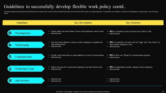 Worldwide_Shift_Towards_Remote_Working_Ppt_PowerPoint_Presentation_Complete_Deck_With_Slides_Slide_21.jpg