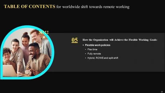 Worldwide_Shift_Towards_Remote_Working_Ppt_PowerPoint_Presentation_Complete_Deck_With_Slides_Slide_23.jpg