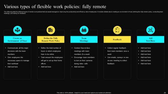 Worldwide_Shift_Towards_Remote_Working_Ppt_PowerPoint_Presentation_Complete_Deck_With_Slides_Slide_25.jpg