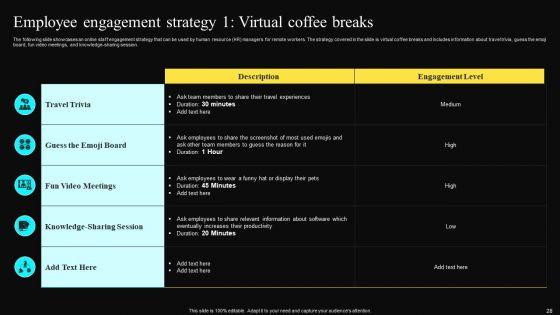 Worldwide_Shift_Towards_Remote_Working_Ppt_PowerPoint_Presentation_Complete_Deck_With_Slides_Slide_28.jpg