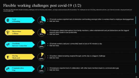Worldwide_Shift_Towards_Remote_Working_Ppt_PowerPoint_Presentation_Complete_Deck_With_Slides_Slide_39.jpg