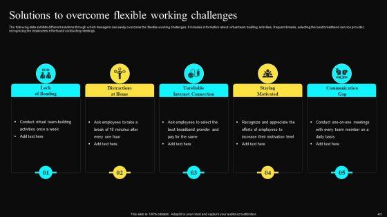 Worldwide_Shift_Towards_Remote_Working_Ppt_PowerPoint_Presentation_Complete_Deck_With_Slides_Slide_41.jpg