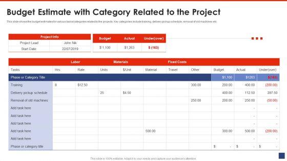 Writing_A_List_Of_Specific_Project_Objective_For_Project_Review_Budget_Estimate_With_Category_Related_To_The_Project_Rules_PDF_Slide_1.jpg