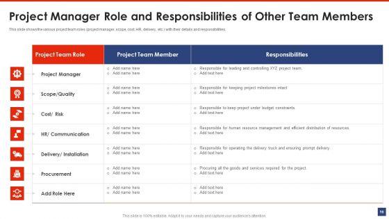 Writing_A_List_Of_Specific_Project_Objective_For_Project_Review_Ppt_PowerPoint_Presentation_Complete_Deck_With_Slides_Slide_16.jpg